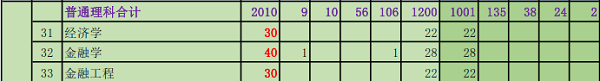 内蒙古 理科1.png