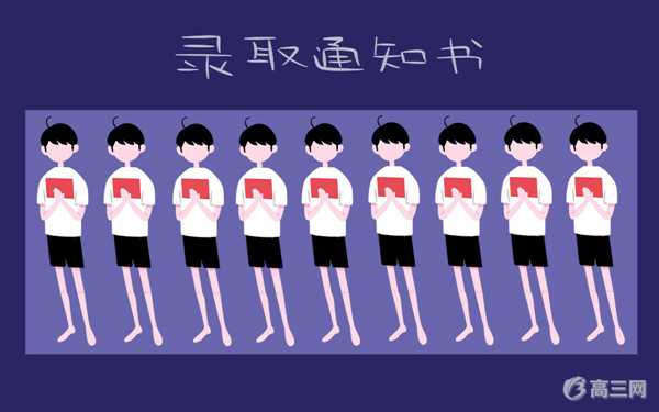 青海高考本科二批录取通知书什么时候发