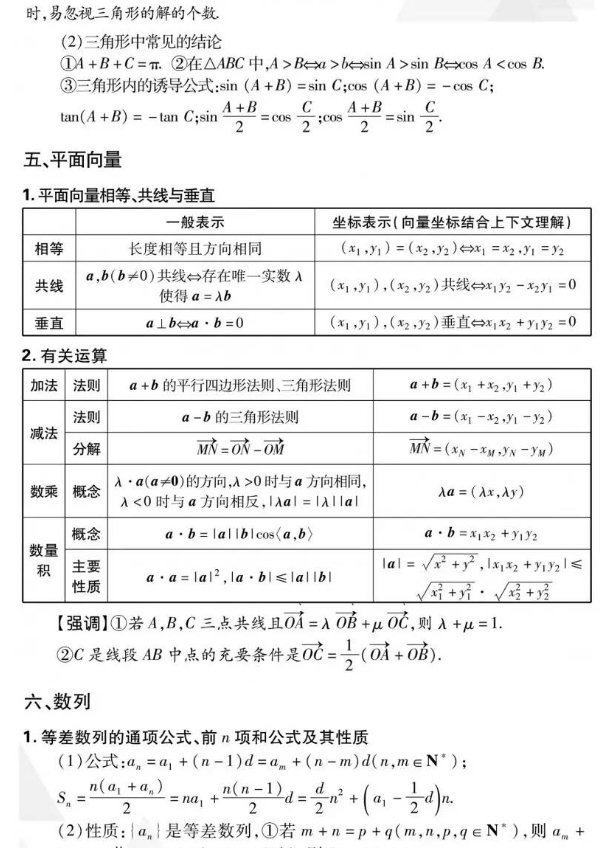 数学高频考点