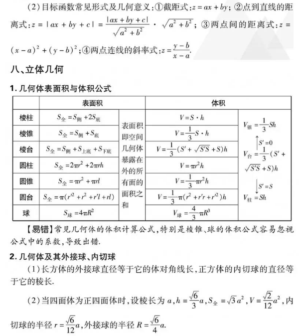 数学高频考点