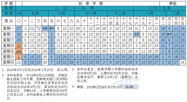 2019北京邮电大学寒假放假时间安排