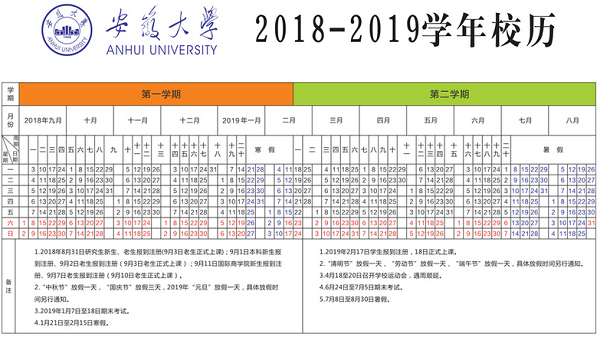 2019安徽大学寒假放假时间安排