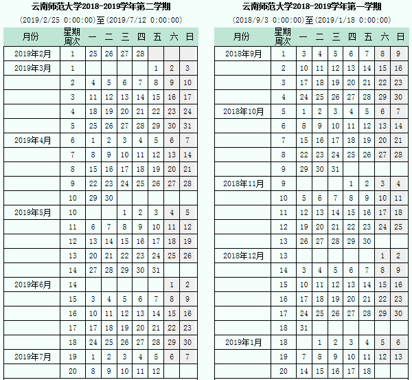 2019云南高校寒假放假时间安排