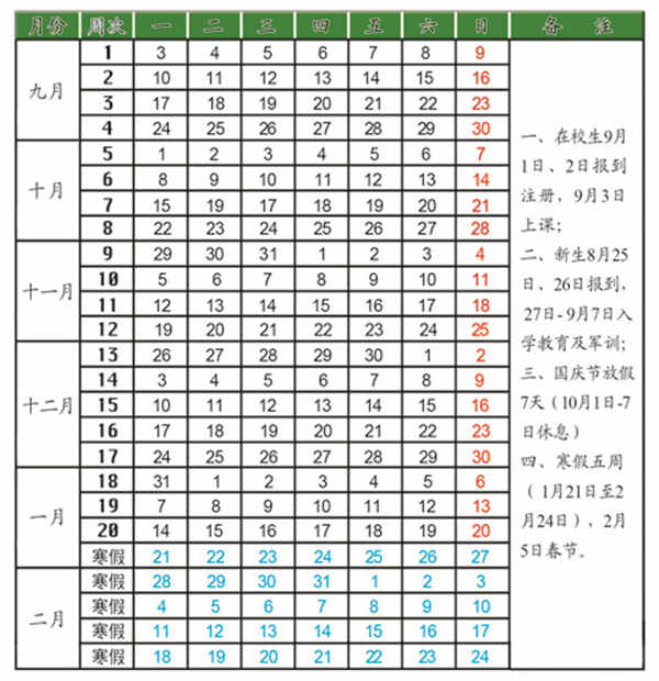 2019山西各高校寒假放假时间 什么时候放寒假