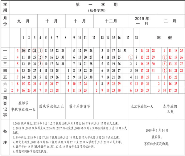 2019贵州各高校寒假放假时间 什么时候放寒假