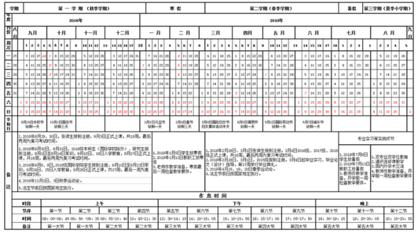 2019贵州各高校寒假放假时间 什么时候放寒假