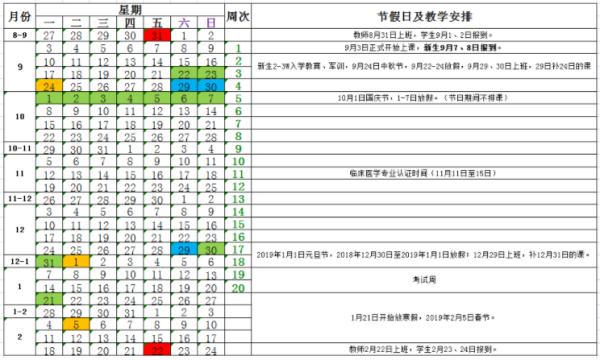 2019贵州各高校寒假放假时间 什么时候放寒假