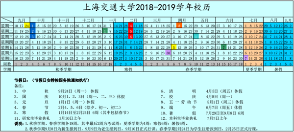 2019上海交通大学什么时候放寒假