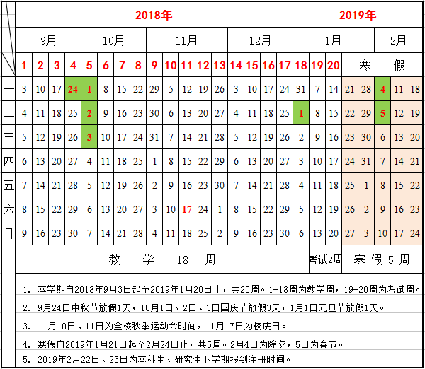 2019华南理工大学寒假放假时间安排