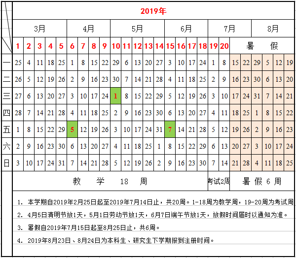 2019华南理工大学寒假放假时间安排