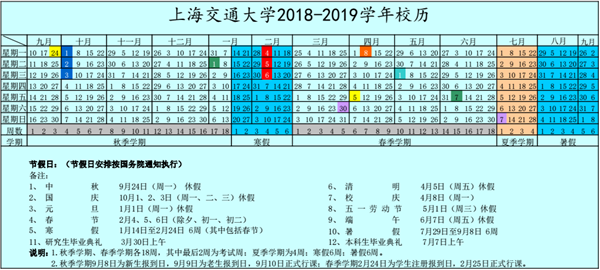 2019上海交通大学什么是放寒假