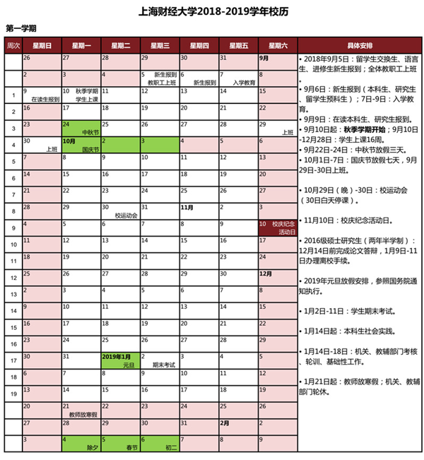 上海财经大学2019寒假放假时间安排 什么时候放寒假