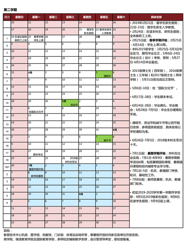 上海财经大学2019寒假放假时间安排 什么时候放寒假