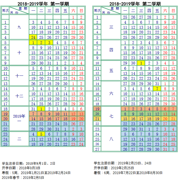 2019北京中医药大学寒假放假时间安排