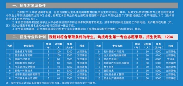 2019年江苏安全技术职业学院提前招生专业和计划