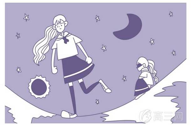 2019上海美术统考/联考成绩查询时间及入口