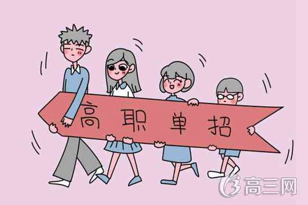 单招报名时间及入口