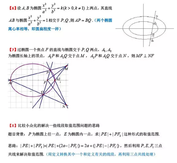 圆锥曲线特殊结论和易错点是什么