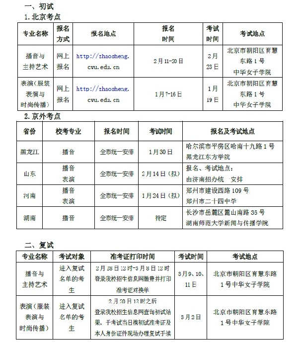 2019中华女子学院校考报名时间及报名地点