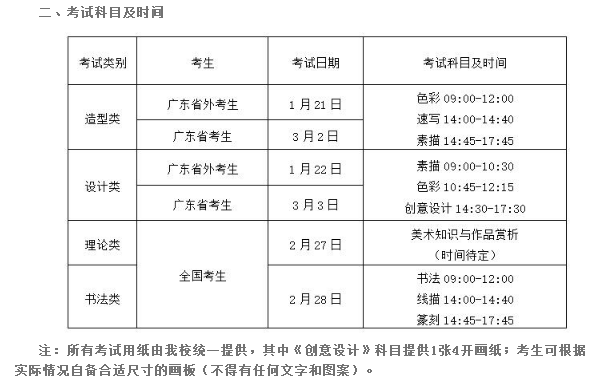  广州美术学院2019年校考考试时间及地点