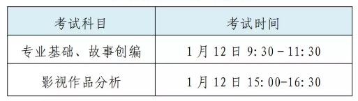 2019广东美术统考考试时间及地点