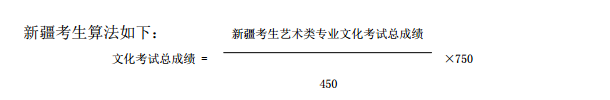 北京服装学院2019年艺术类专业招生简章