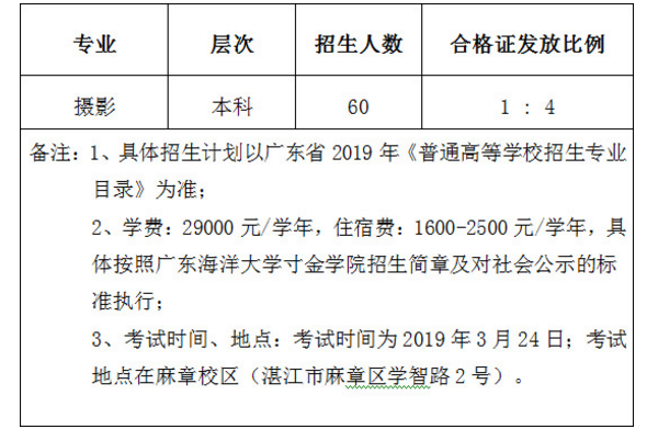 广东海洋大学寸金学院2019摄影专业校考招生