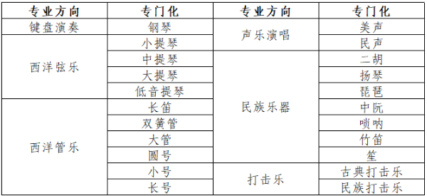 招生计划