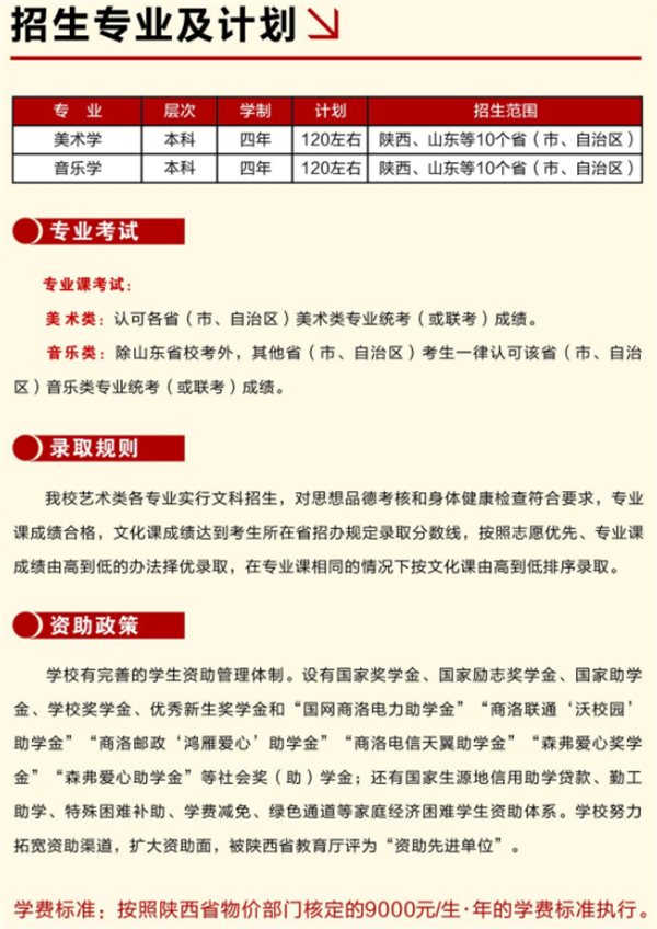 商洛学院2019年艺术类招生简章