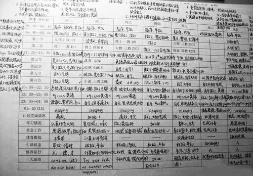 清华双胞胎学霸计划表 清华学霸时间表作息安排