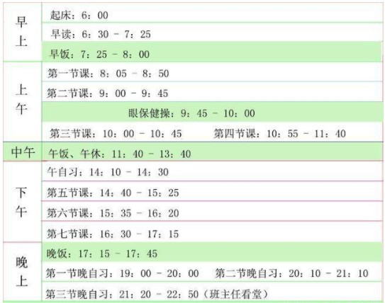 毛坦厂中学学生的作息时间