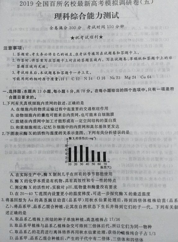2019鍏ㄥ浗鐧炬墍鍚嶆牎鏈€鏂伴珮鑰冩ā鎷熺悊绉戠患鍚? width= 2019鍏ㄥ浗鐧炬墍鍚嶆牎鏈€鏂伴珮鑰冩ā鎷熺悊绉戠患鍚?/></p><p><img src=