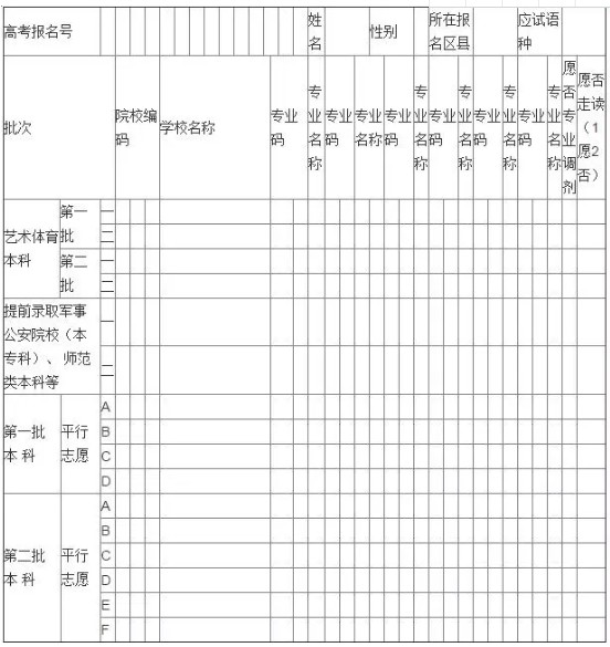 高考志愿表填写样本