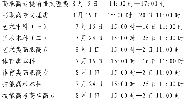 2019年湖北高考专科征集志愿填报时间