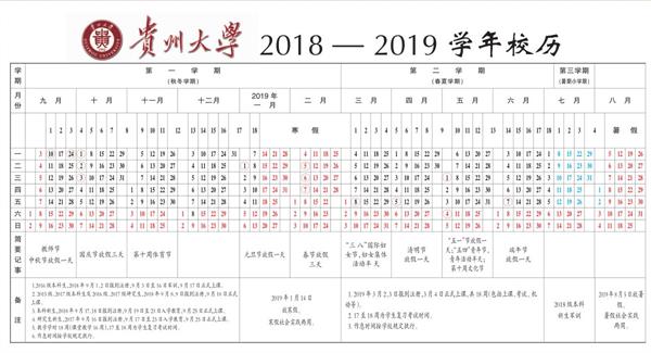 2019贵州大学暑假放假时间安排
