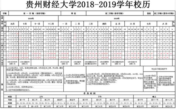 2019贵州财经大学暑假放假时间安排