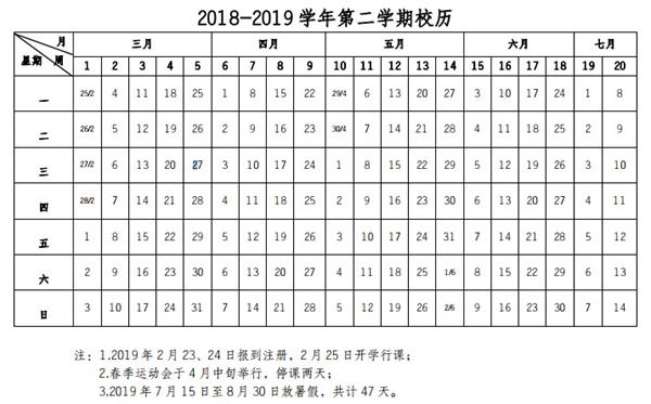 2019西南政法大学暑假放假时间安排