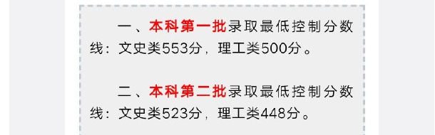 2019年湖南高考二本分数线：文科523 理科448
