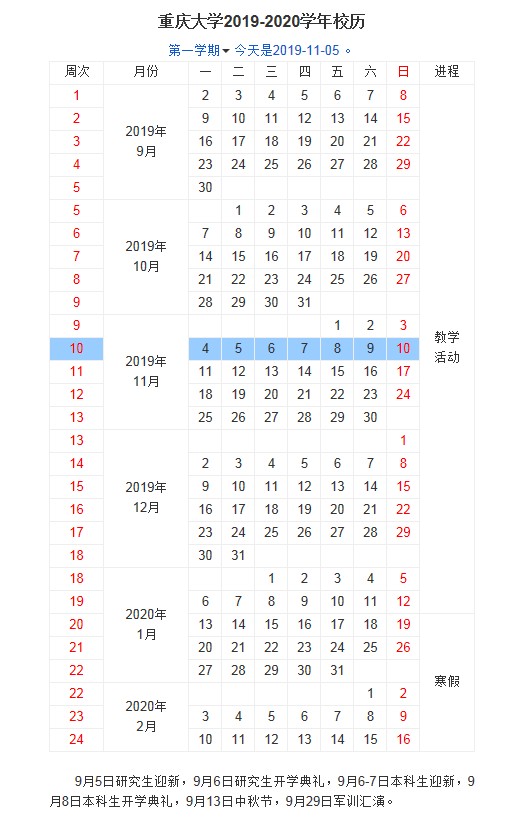 2020年重庆大学寒假具体时间