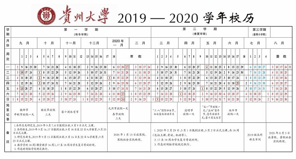 2020年贵州大学寒假放假时间