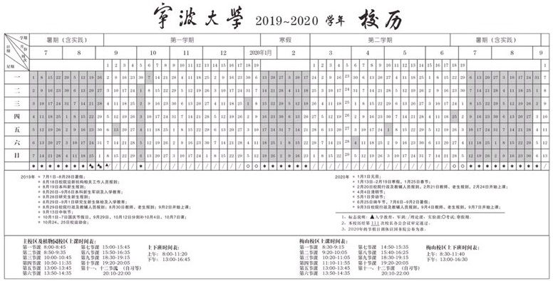2020宁波大学寒假放假时间