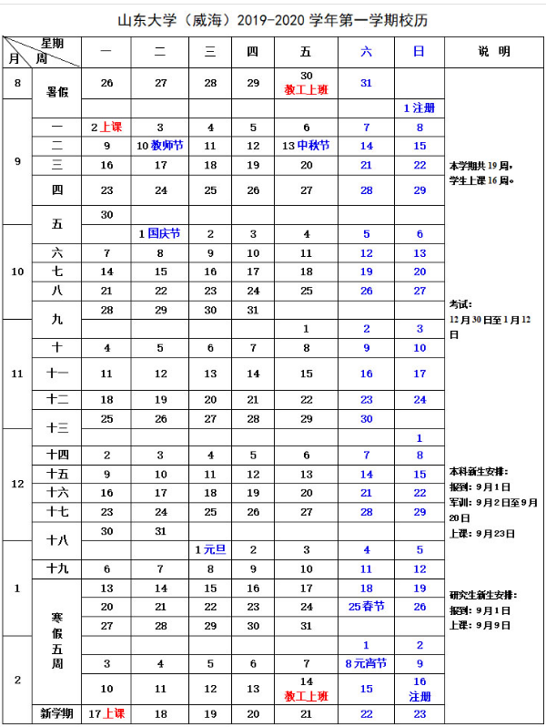 2020山东大学寒假放假时间