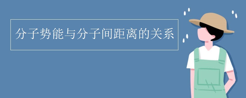 分子势能与分子间距离的关系