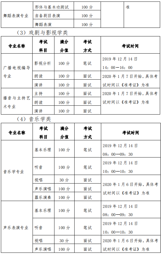 2020黑龙江艺术类专业统考时间及考点安排