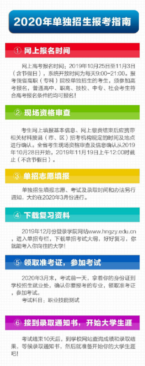 黑龙江农业工程职业学院2020年单独招生简章