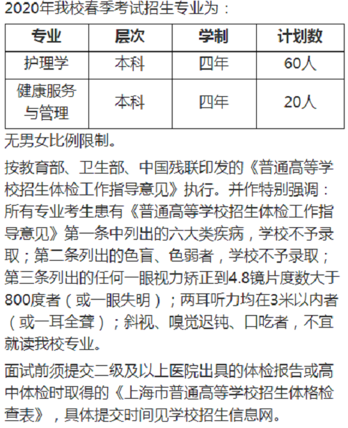 上海健康医学院2020年春招专业及计划