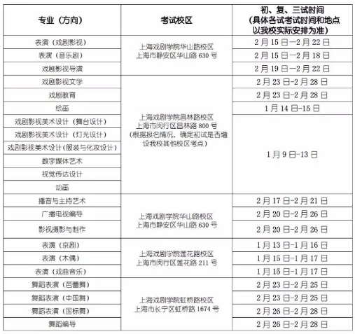 2020上海戏剧学院校考时间及考点安排
