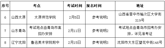 2020北京印刷学院校考报名及考试时间