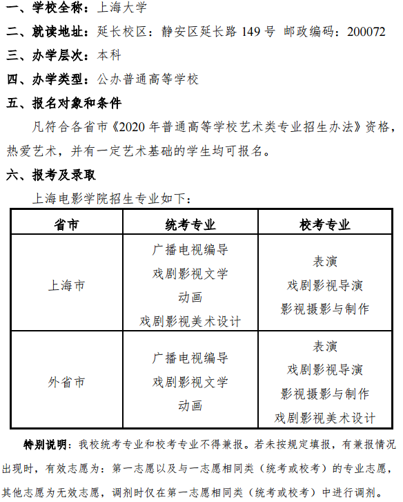 2020上海大学上海电影学院艺术类招生简章