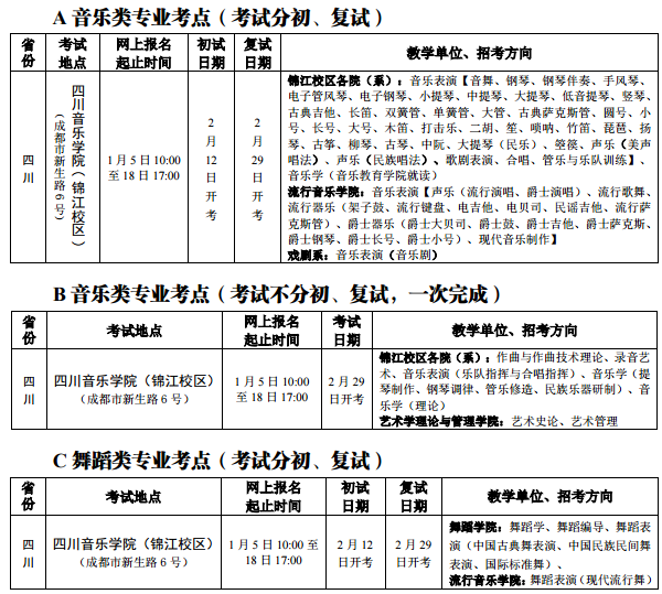 ​2020四川音乐学院省外校考时间及考点安排